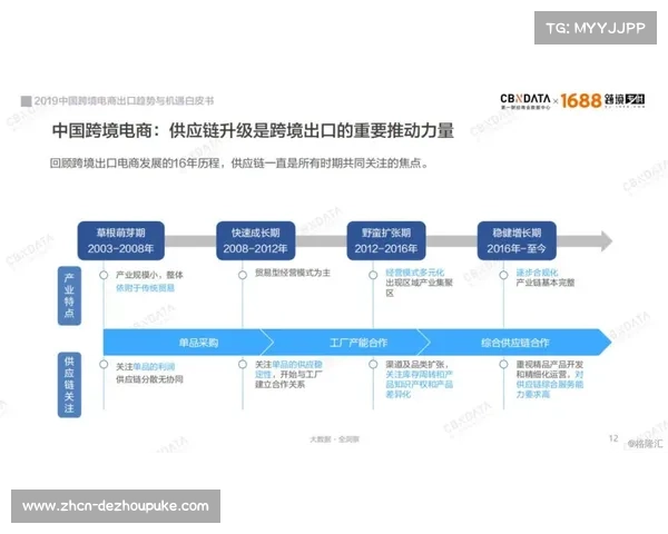 体育品牌供应链调查：东南亚工厂劳工权益保障进展